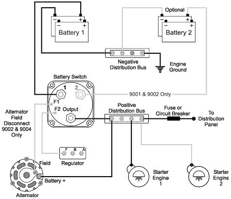 Jerzy Kuliński chrysler wiring an electronic regulator 